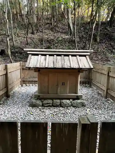 伊勢神宮外宮（豊受大神宮）の末社・摂社