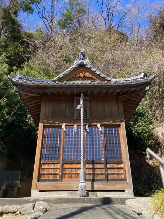日吉山王大権現(日吉神社)(神奈川県)