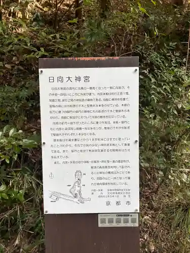 日向大神宮の{uncategorized: "未分類", other: "その他", undefined: "問題あり", building: "その他建物", grave: "お墓", sacred_gate: "鳥居", guardian: "狛犬", statue: "像", buddha: "仏像", history: "歴史", nature: "自然", garden: "庭園", animal: "動物", pagoda: "塔", temizu: "手水舎", mountain_gate: "山門・神門", sanctuary: "本殿・本堂", subordinate: "末社・摂社", art: "芸術", scenery: "景色", jizo: "地蔵", ema: "絵馬", goshuin: "御朱印", omikuji: "おみくじ", items: "授与品その他", amulet: "お守り", goshuincho: "御朱印帳", eats: "食事", festival: "お祭り", votive_dance: "神楽", shichigosan: "七五三参", wedding: "結婚式", experience: "体験その他", initially: "初詣", around: "周辺", anti_infection: "感染症対策"}