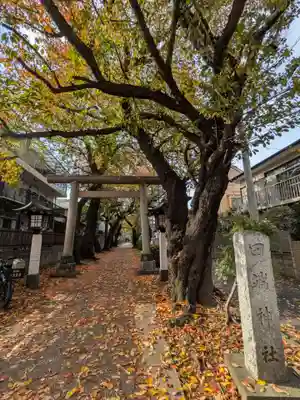 田端神社(東京都)