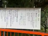 流谷八幡神社(大阪府)
