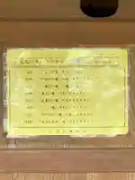 大沢山神神社のその他建物