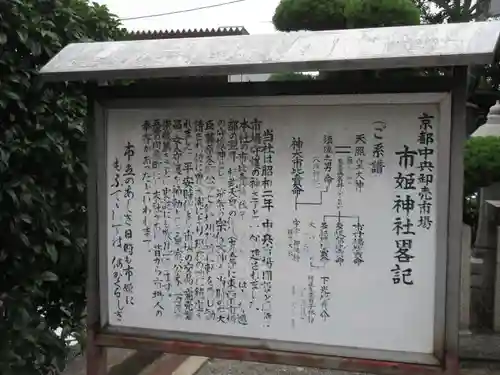 市姫神社の歴史