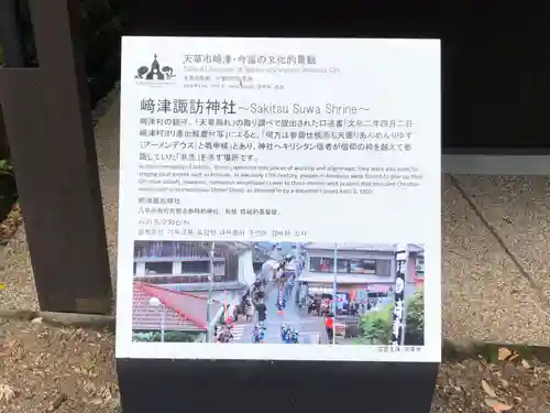 崎津諏訪神社の歴史