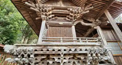 日枝神社の本殿・本堂