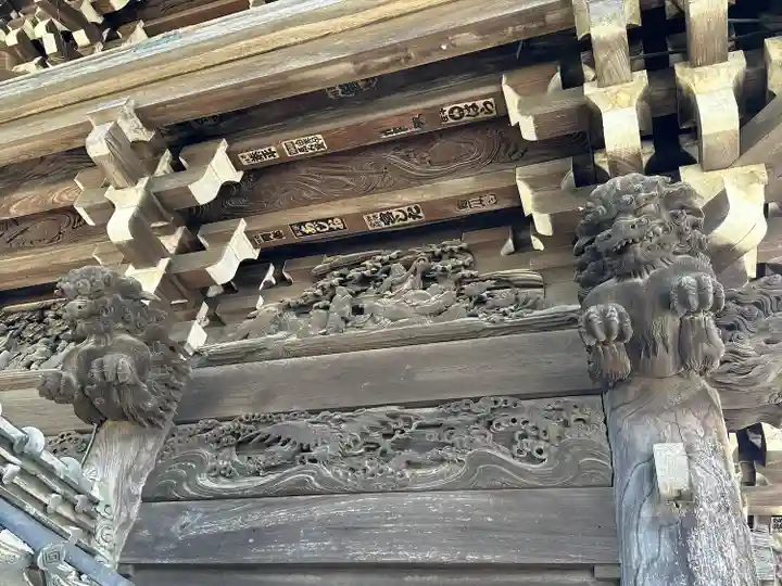 題経寺(柴又帝釈天)の芸術
