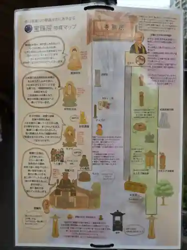 増上寺塔頭 三縁山 宝珠院(東京都)