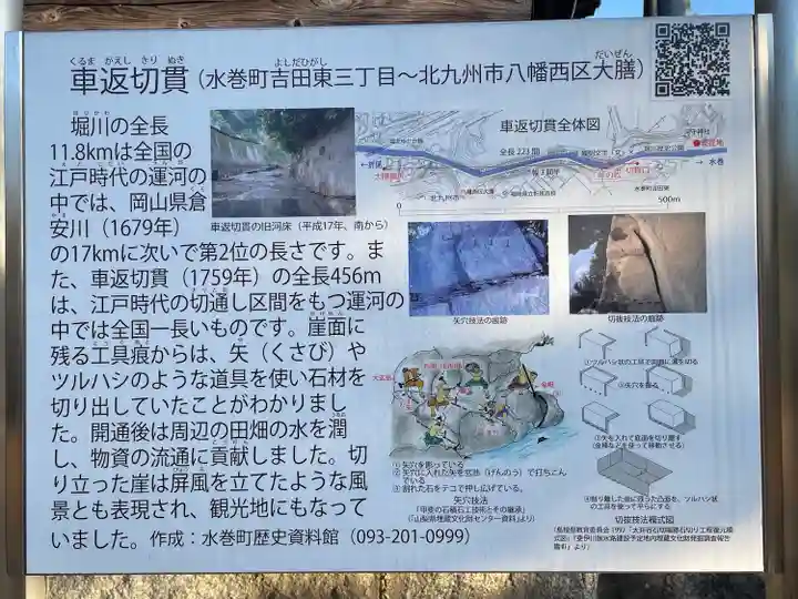 河守神社のその他建物