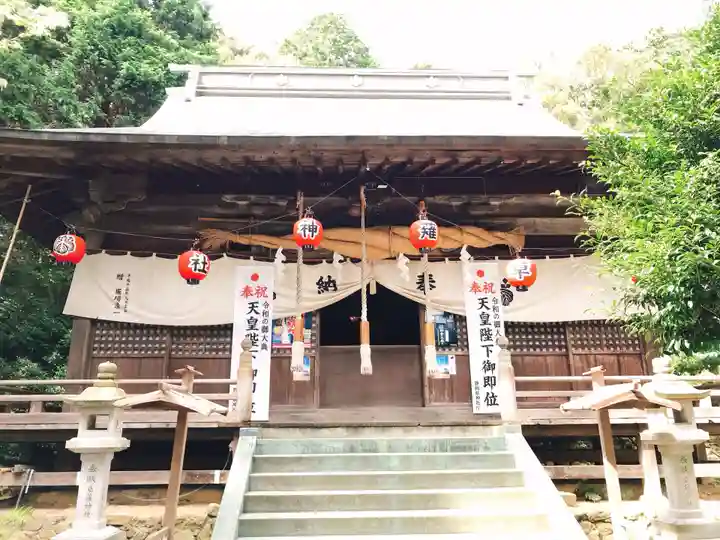 草薙神社の本殿・本堂