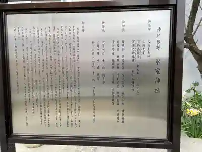 氷室神社の歴史