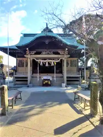 四王子神社の本殿・本堂