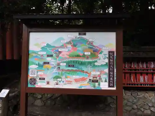 伏見稲荷大社(京都府)