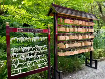 井の頭弁財天(大盛寺)(東京都)