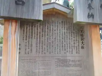 伏見稲荷大社の歴史