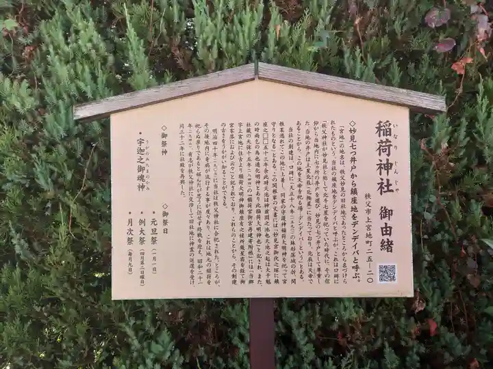 上宮地稲荷神社(埼玉県)