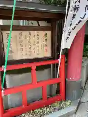 洲崎神社の歴史