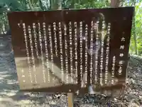 六所神社上宮(愛知県)