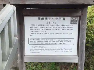 上地八幡宮の歴史