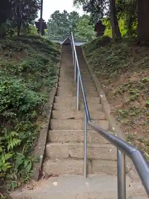 諏訪神社(東京都)