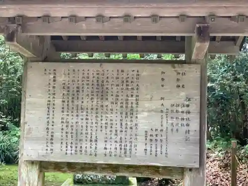 江田神社の歴史