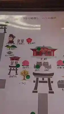 川越八幡宮のその他建物