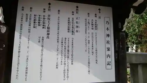 乃木神社の歴史