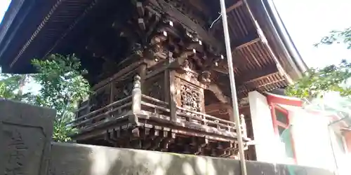 越谷香取神社の本殿