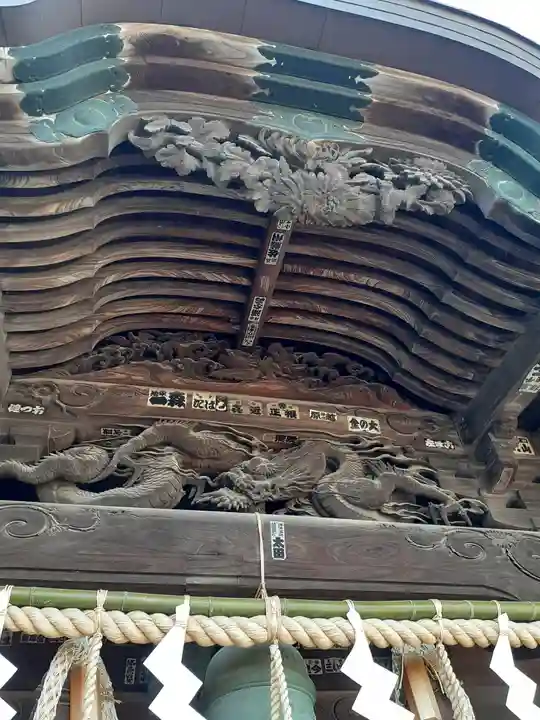 長良神社の芸術