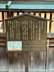 率川神社（大神神社摂社）(奈良県)