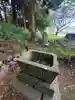 依田神社の手水舎
