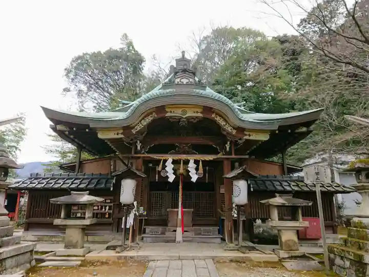 粟田神社の本殿・本堂