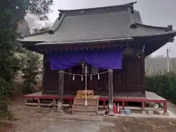 白山神社の本殿・本堂
