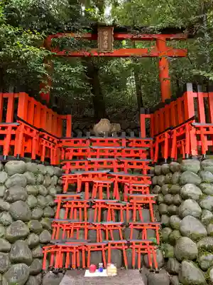 伏見稲荷大社 奥社奉拝所(京都府)