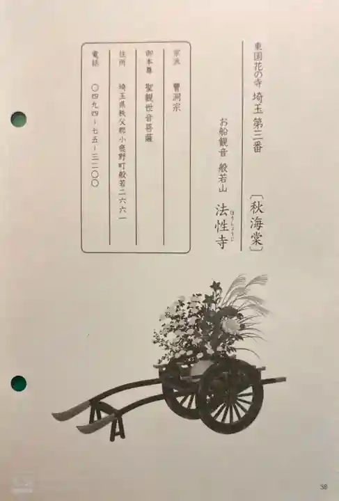 秩父札所三十二番 法性寺の授与品その他