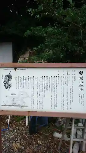 湖山神社の歴史