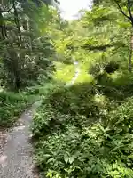 竹中稲荷神社(吉田神社末社)(京都府)