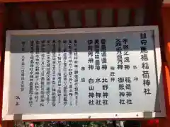 馬橋稲荷神社の歴史