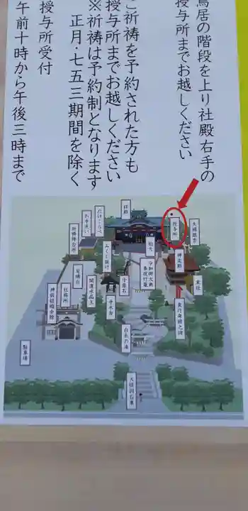 多摩川浅間神社のその他建物
