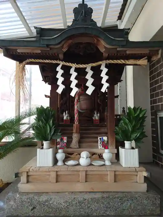 幸徳稲荷神社(東京都)