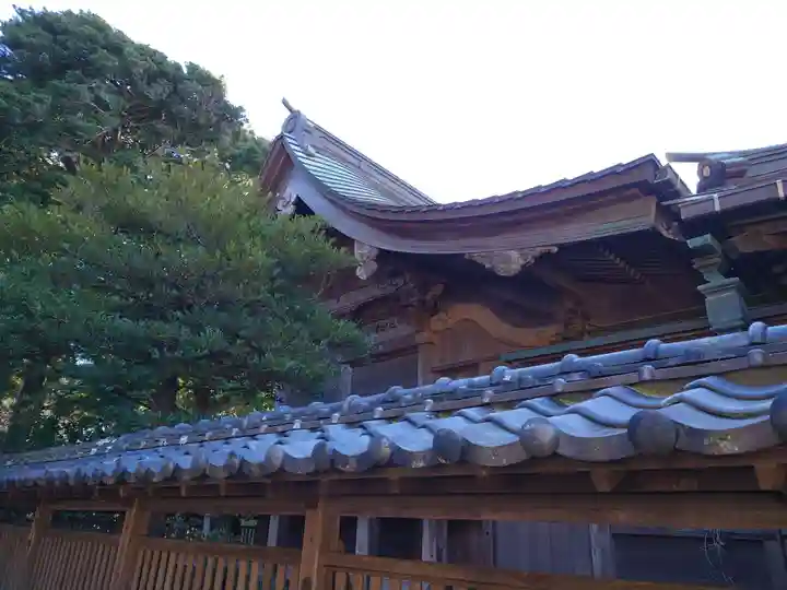 鶴谷八幡宮の本殿・本堂