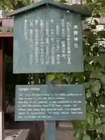 浅間神社(那古野浅間神社)(愛知県)