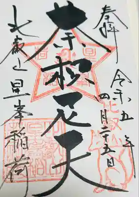 比叡山延暦寺(滋賀県)