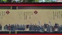 武蔵一宮氷川神社の歴史