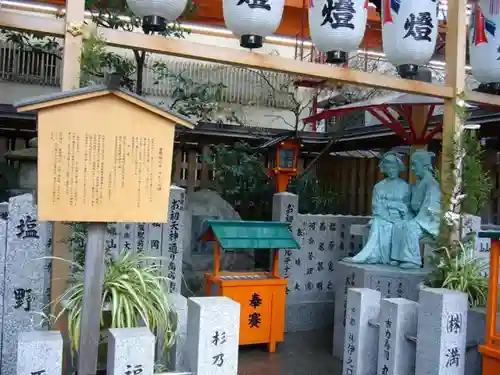 露天神社（お初天神）の建物その他