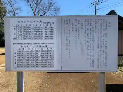 秋葉神社(埼玉県)