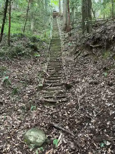 山王神社(茨城県)