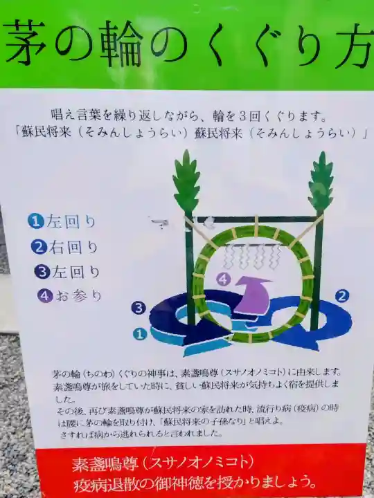 若宮神明社(愛知県)