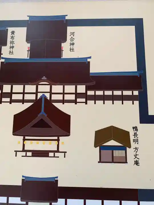 賀茂御祖神社(下鴨神社)(京都府)