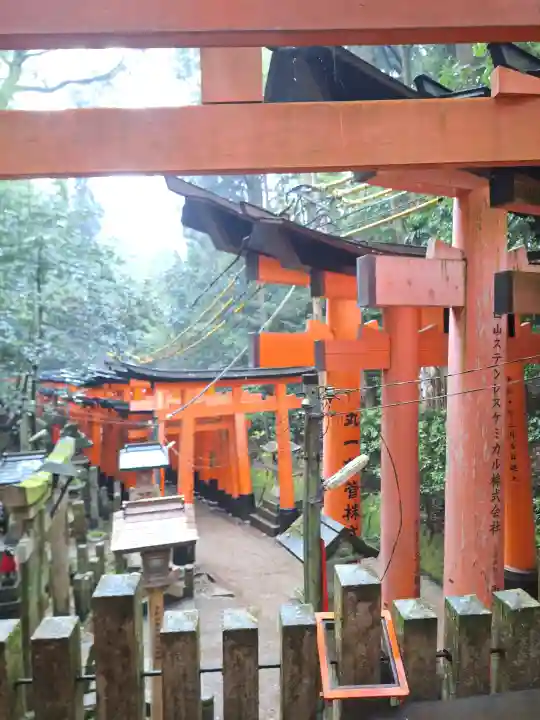 伏見稲荷大社の{uncategorized: "未分類", other: "その他", undefined: "問題あり", building: "その他建物", grave: "お墓", sacred_gate: "鳥居", guardian: "狛犬", statue: "像", buddha: "仏像", history: "歴史", nature: "自然", garden: "庭園", animal: "動物", pagoda: "塔", temizu: "手水舎", mountain_gate: "山門・神門", sanctuary: "本殿・本堂", subordinate: "末社・摂社", art: "芸術", scenery: "景色", jizo: "地蔵", ema: "絵馬", goshuin: "御朱印", omikuji: "おみくじ", items: "授与品その他", amulet: "お守り", goshuincho: "御朱印帳", eats: "食事", festival: "お祭り", votive_dance: "神楽", shichigosan: "七五三参", wedding: "結婚式", experience: "体験その他", initially: "初詣", around: "周辺", anti_infection: "感染症対策"}