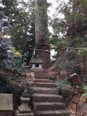 今宮神社の末社・摂社